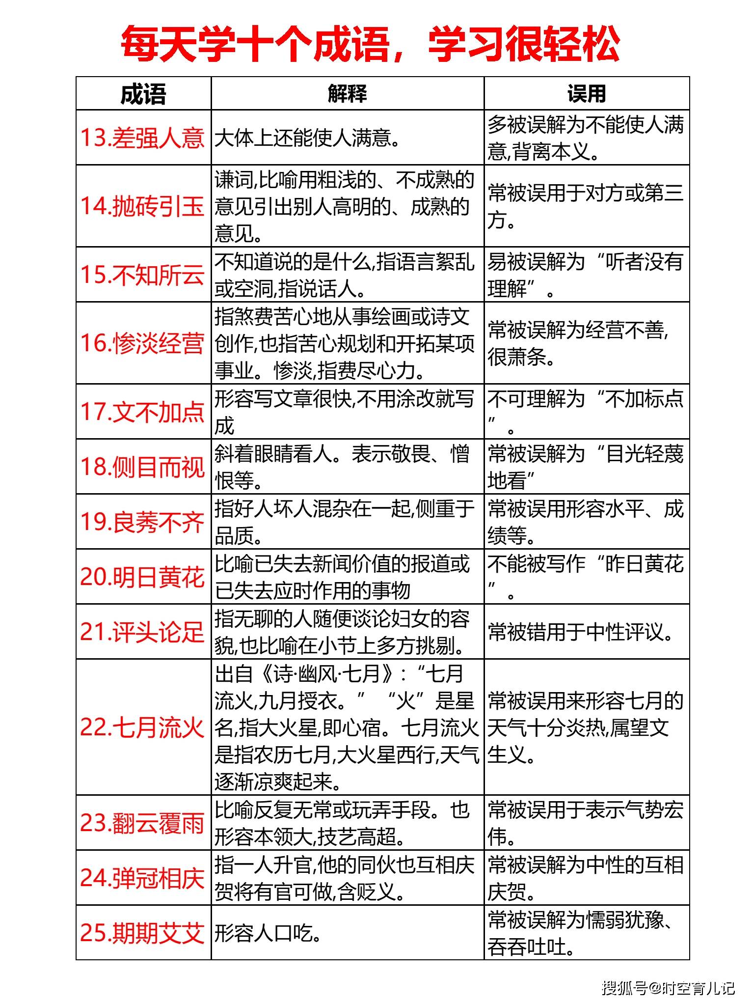 2024年12月10日 第70页