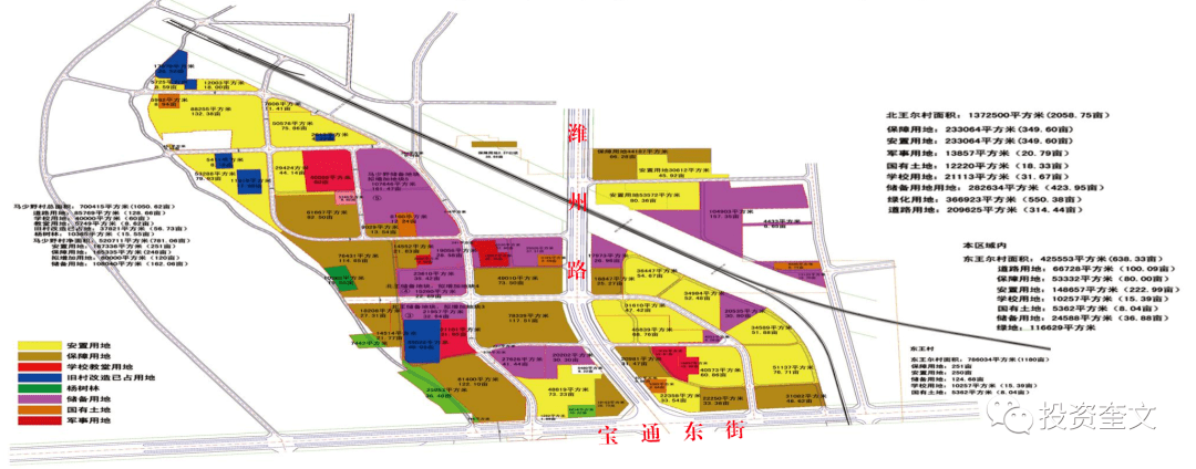 马王村全新发展规划揭秘