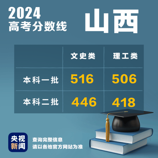 2024香港全年资料大全,广泛的解释落实方法分析_高级款13.516