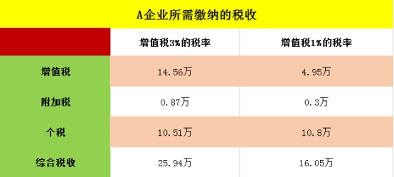 奥门全年资料免费大全一,适用计划解析方案_储蓄版27.296