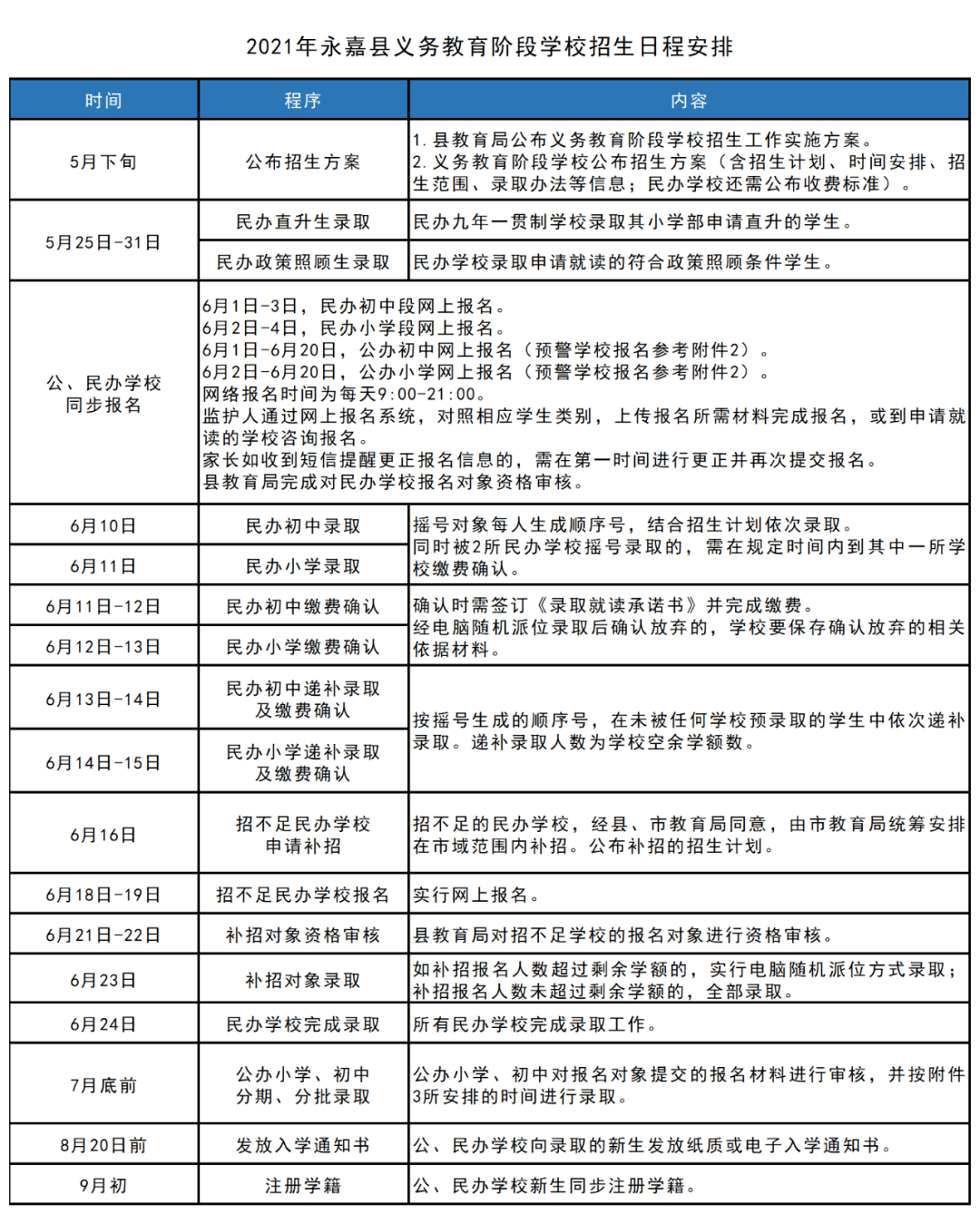 挂牌之全篇100免费挂牌,数据实施导向策略_nShop33.425