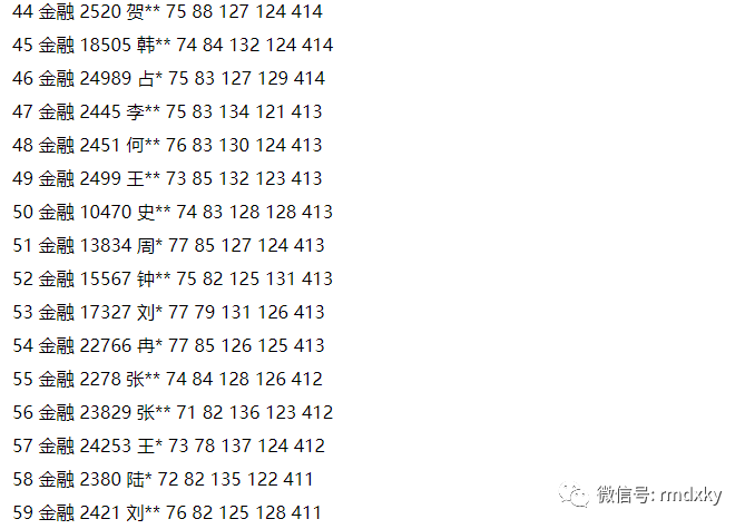 660678王中王免费提供护栏24码660678,全面计划执行_特别版73.746