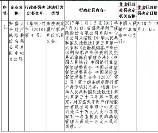 站在馨染回忆ゝ 第2页