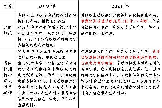 2024澳门六今晚开奖结果开码,决策资料解释落实_娱乐版305.210