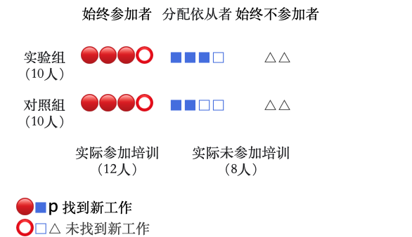 烟雨江南 第2页