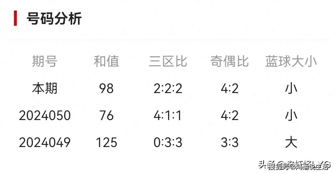 新澳门今晚开奖结果查询表,多样化策略执行_Holo82.420