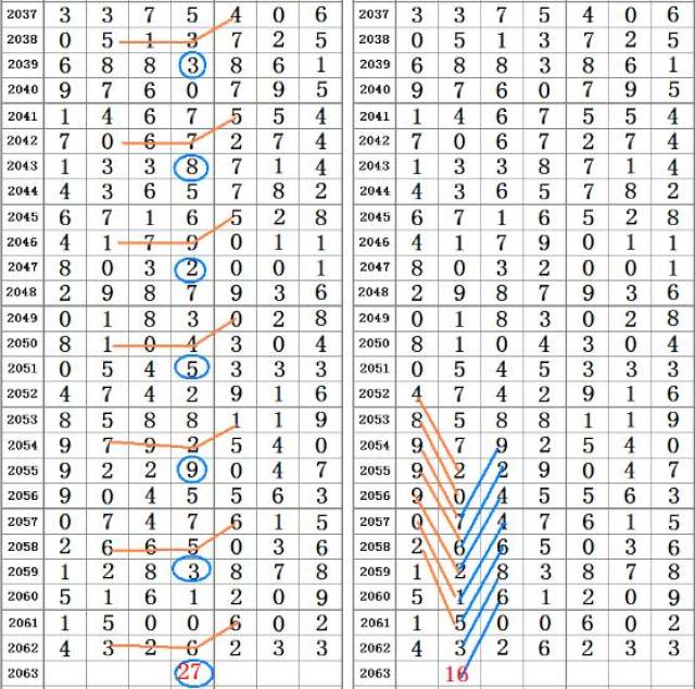 刘伯温四肖八码凤凰艺术风格展示,适用计划解析_LE版83.171