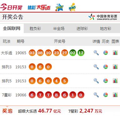 奥门六开奖号码2024年开奖结果查询表,深度数据应用策略_专属版86.492