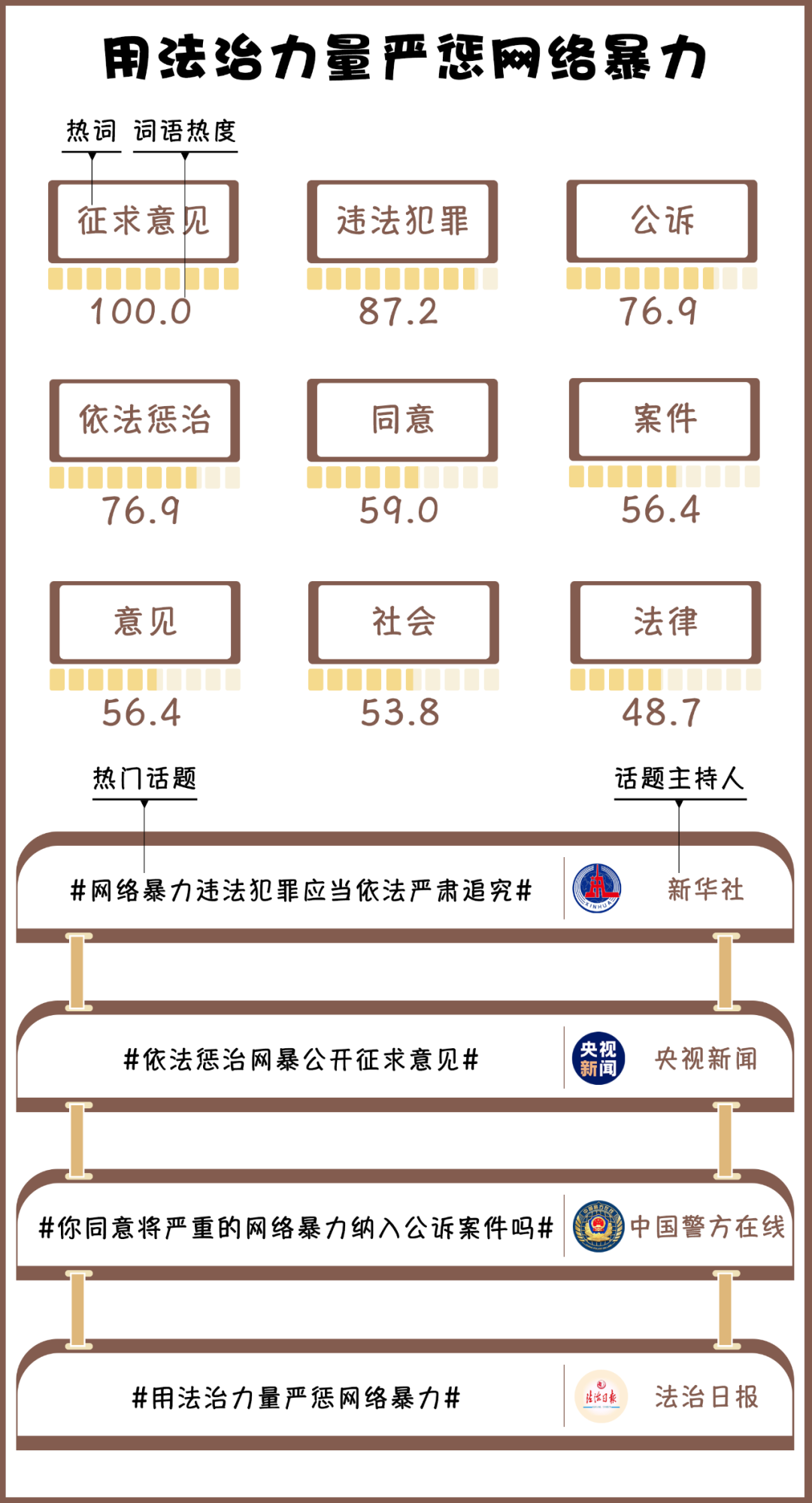 最准一肖一码100,全面数据分析实施_专属款57.53