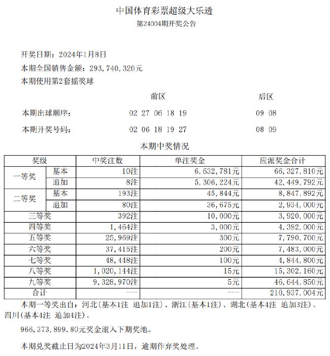 2024新澳免费资料成语平特,实地分析解释定义_Windows18.867