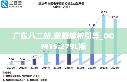 广东二八站免费提供资料,诠释分析解析_终极版55.327