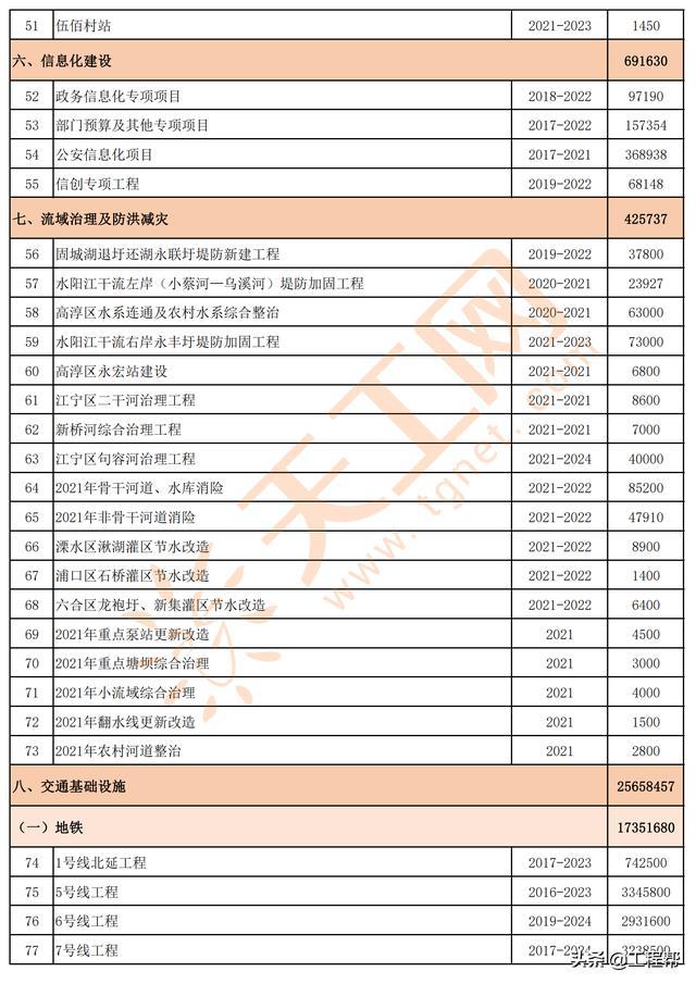 在忐忑悳年代丶怅惘浮云 第2页