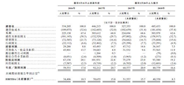 香港记录4777777的开奖结果,时代说明解析_铂金版60.122