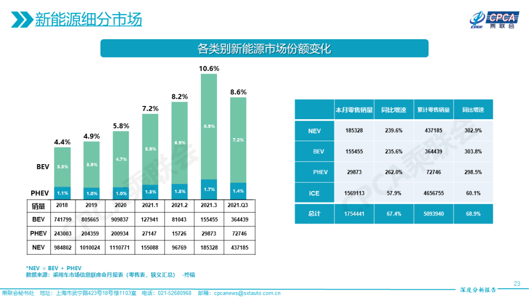 三肖必中三期必出凤凰网2023,现状分析说明_SP77.790