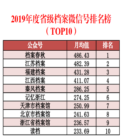 新澳天天免费资料单双大小,全面实施分析数据_VE版72.35