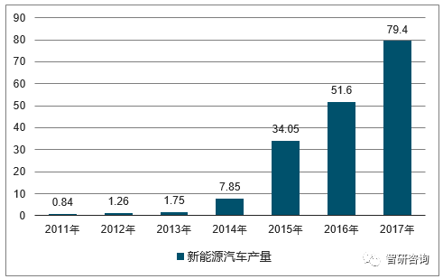 染黛如诗 第2页