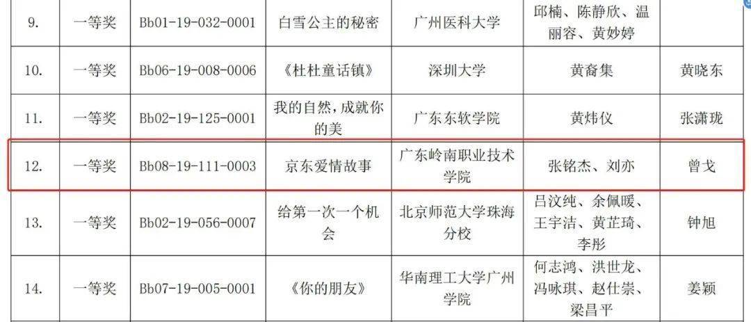 黄大仙三肖三码必中,精细化计划设计_视频版50.980