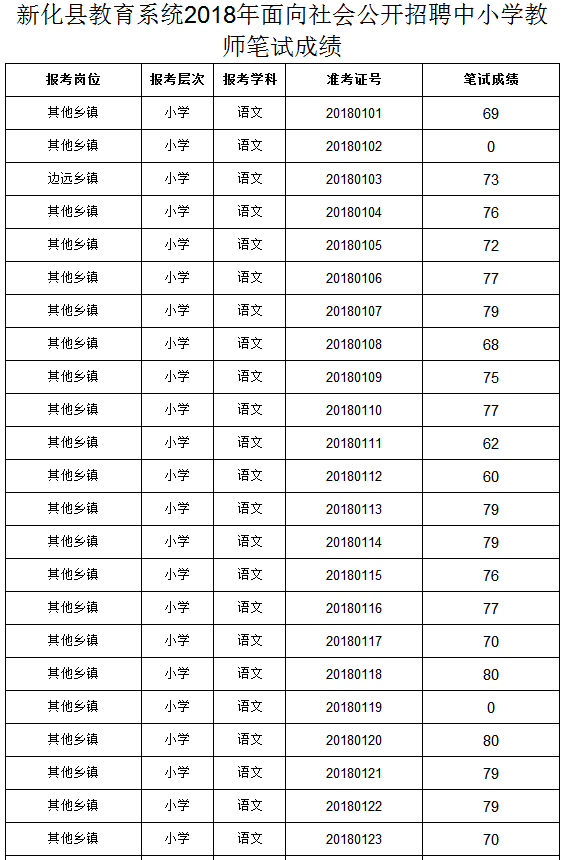 2024年12月10日 第5页