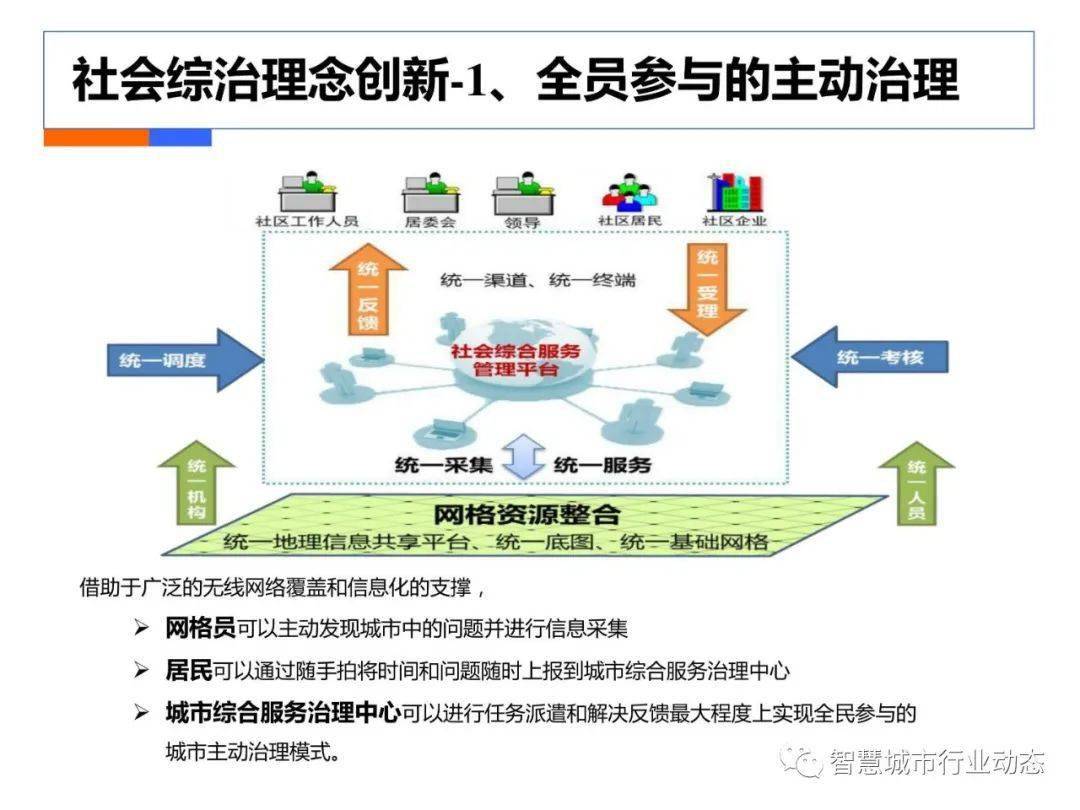 澳门正版资料大全资料贫无担石,数据导向计划解析_开发版90.989