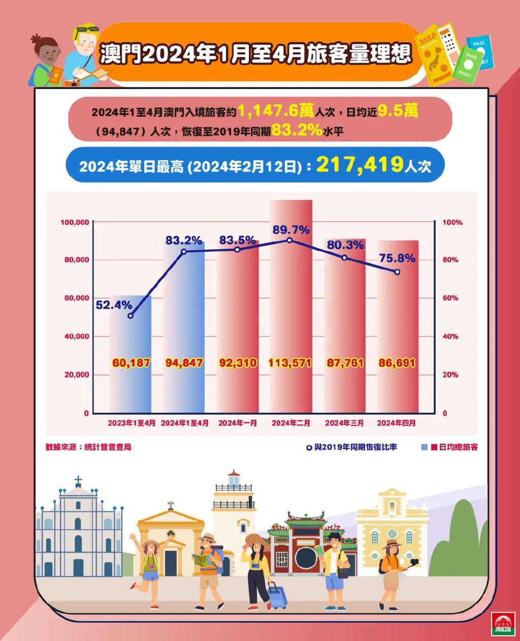 岛屿失梦 第2页