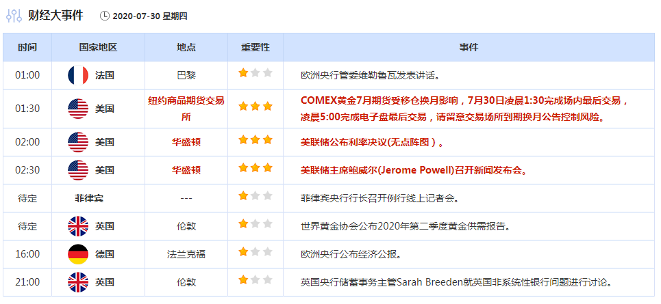 澳门广东八二站免费资料查询,数据资料解释落实_手游版2.686