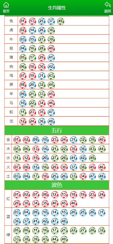 2024新澳门正版免费资料生肖卡,持久设计方案_NE版44.961