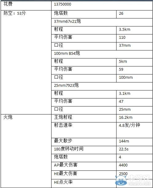 2024澳门特马今晚开奖一,真实数据解释定义_mShop28.299