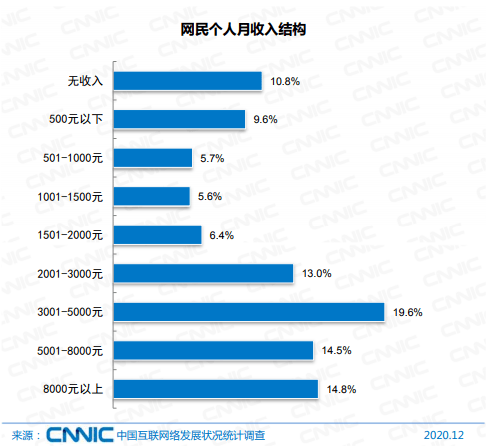 澳门精准一笑一码100,深层数据执行设计_尊享款53.408