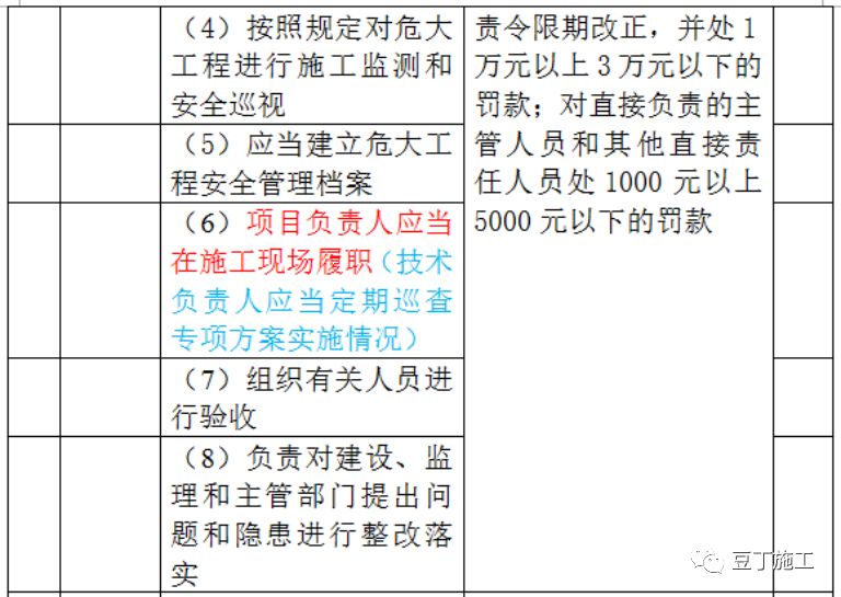 天天彩免费资料大全正版,深度解答解释定义_M版35.60