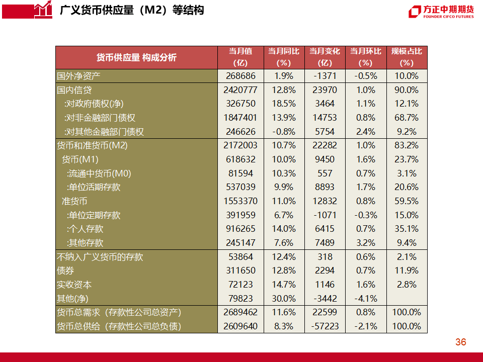 新奥天天免费资料单双,可靠分析解析说明_终极版32.459