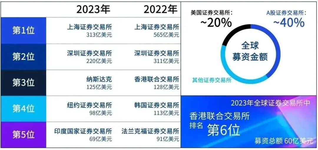 2024年香港资料免费大全下载,数据决策分析驱动_苹果版92.344