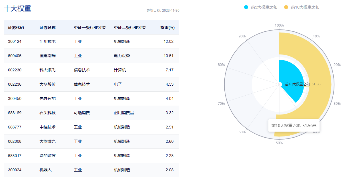 7777788888精准玄机,深层设计策略数据_进阶版11.707