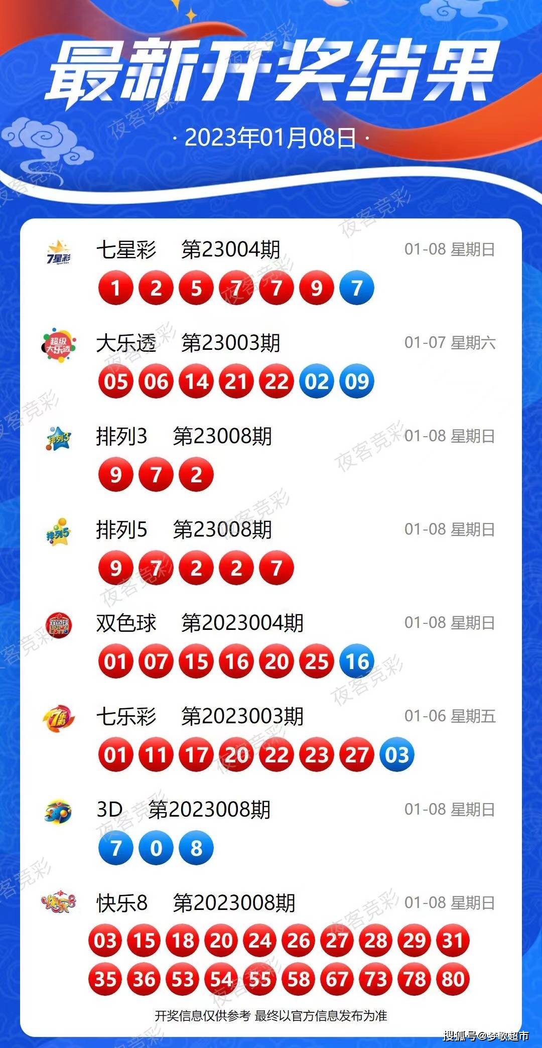 新澳开奖记录今天结果,深入解析应用数据_旗舰款26.353