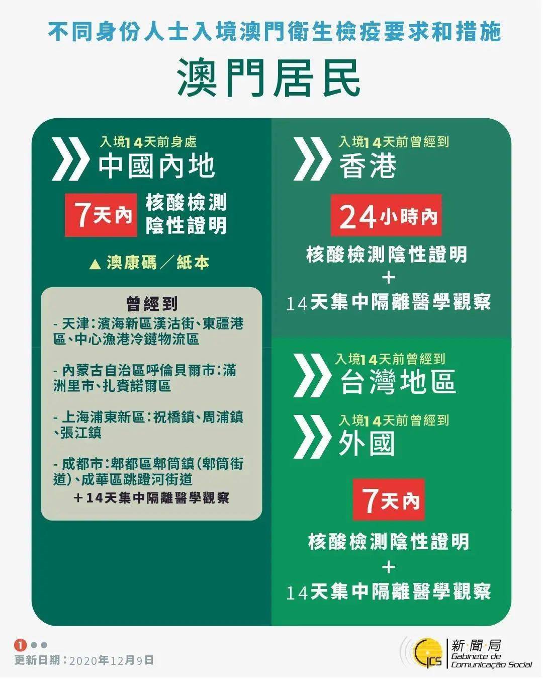 新澳门今晚开特马开奖结果124期,连贯性执行方法评估_户外版68.830