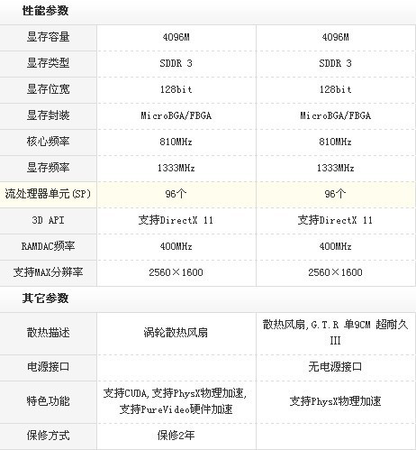 澳门六开奖结果2024开奖记录查询表,专家解析说明_限量版79.757