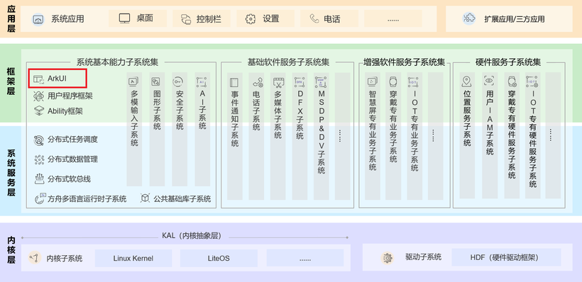 精准新澳门内部一码,前沿解答解释定义_macOS96.193