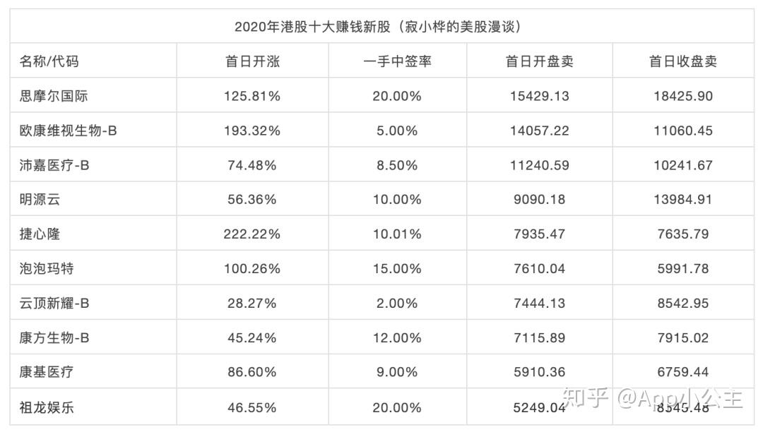 香港最准一肖一特100,深层策略设计数据_set41.175