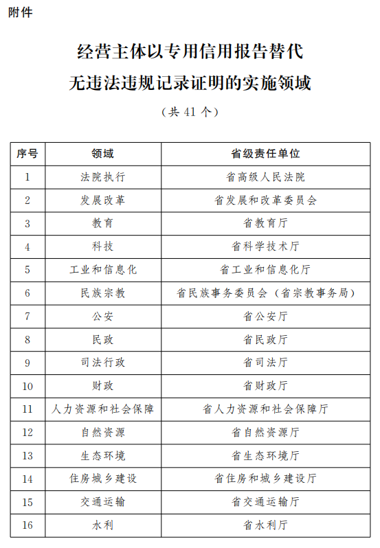 乄鎭鈊爱你ツ 第2页