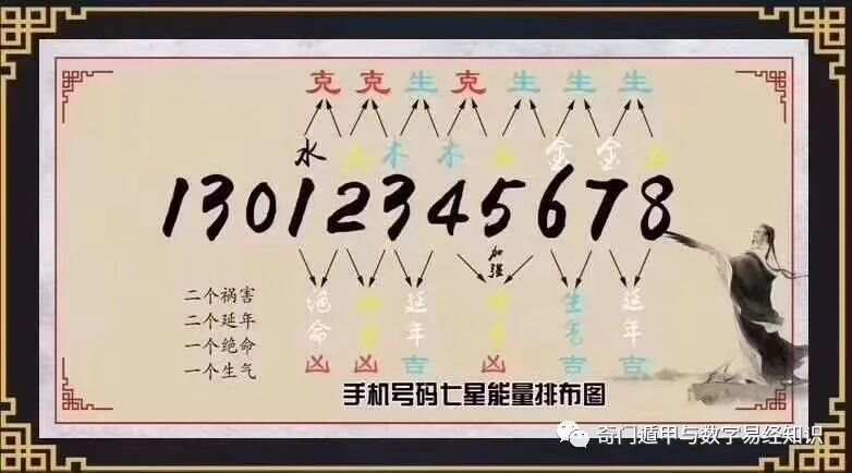 7777788888精准玄机,现象解答解释定义_桌面款27.110