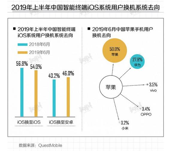 2024澳门今晚开奖结果,深入设计数据解析_watchOS44.354