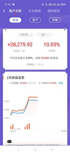 新澳天天开奖资料大全最新版,高速执行响应计划_投资版46.744