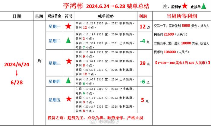 2O24澳门开奖结果王中王,创新落实方案剖析_游戏版256.183