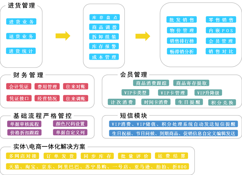 澳门管家婆资料大全正,决策资料解释落实_Advance60.623