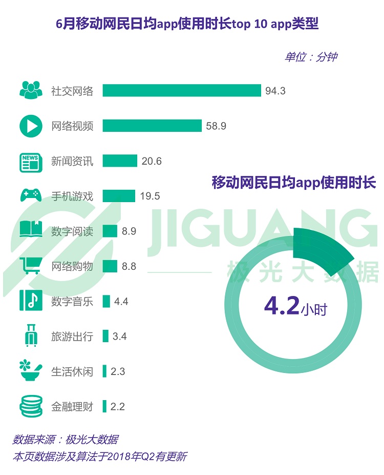 新澳全年免费资料大全,实地验证数据分析_app22.305