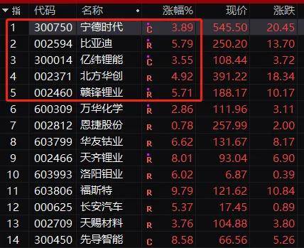 王中王72396.cσm.72326查询精选16码一,全局性策略实施协调_S81.198