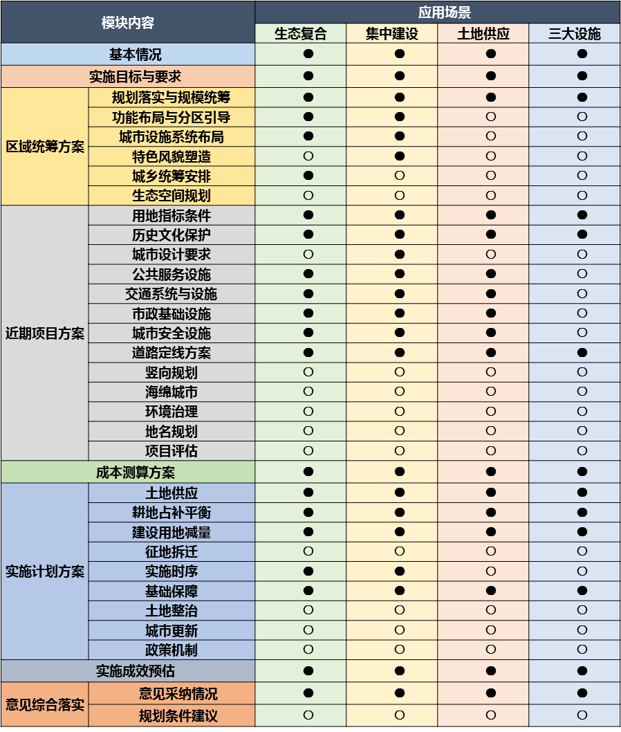 精准一肖100准确精准的含义,适用实施计划_FHD版65.380