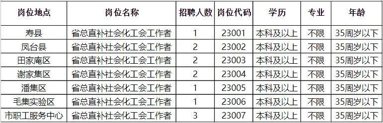 岳化社区最新招聘信息全面解析