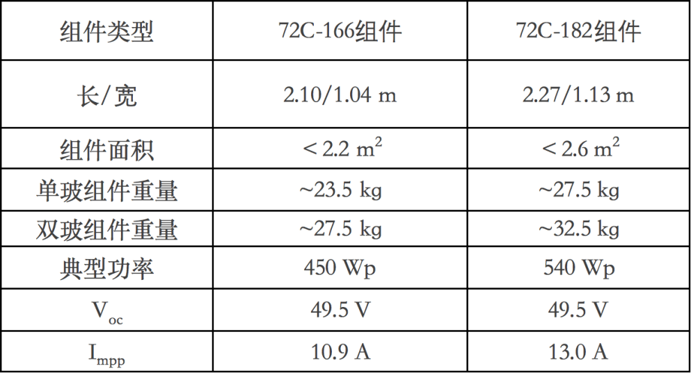 4肖4码免费公开,仿真技术方案实现_XE版48.779