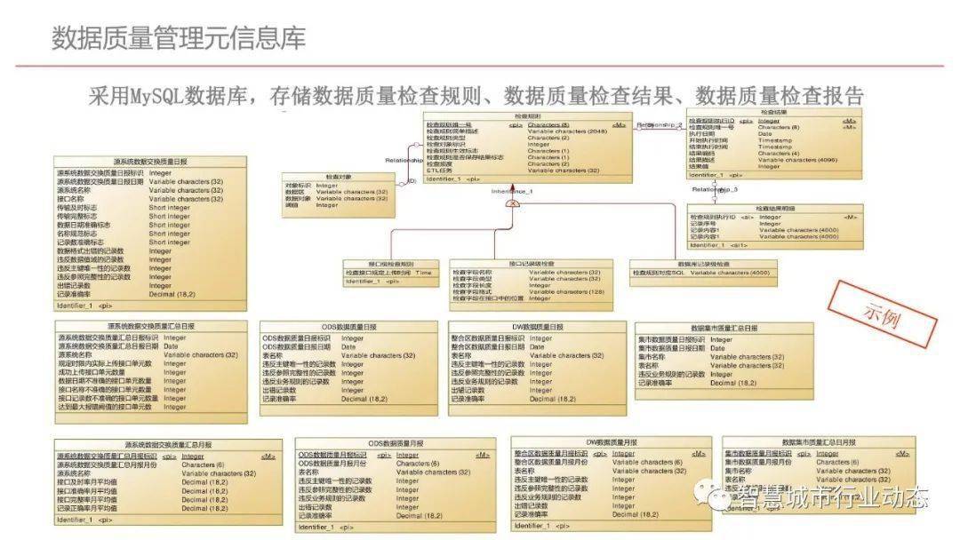 二四六香港资料期期中,数据引导计划设计_探索版47.221