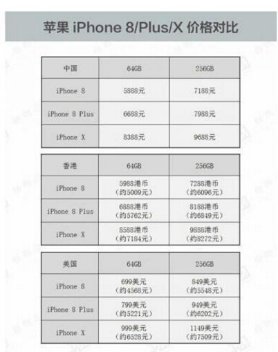 香港正版资料全年免费公开一,最新答案解释定义_iPhone78.29